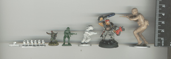 Wargaming figures from 2mm to 54mm